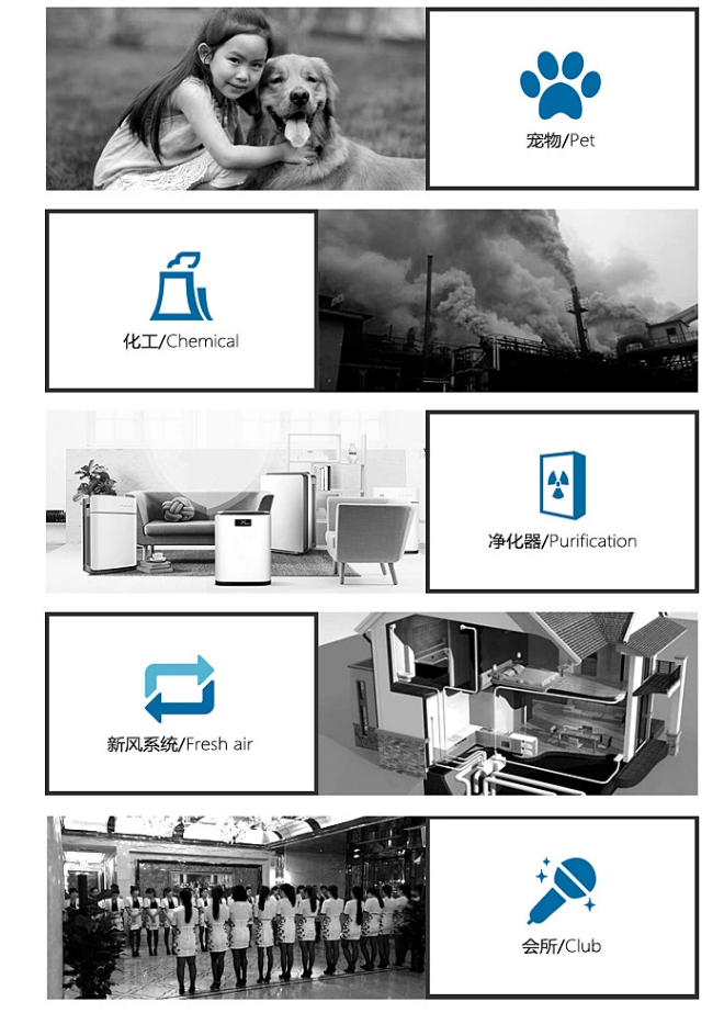 ��һС�L����Ҳ�������C����̿��һЩ����