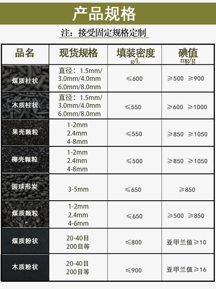 ú�|(zh��)�������̿һ�������ж�����