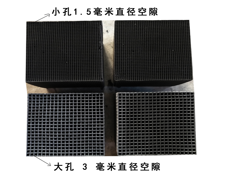 ��C����̿���������Ϳ�϶�Ĵ�С��ʲô�Pϵ