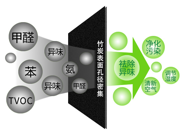 ����̿�����ӵĽ�����Ӱ푆���