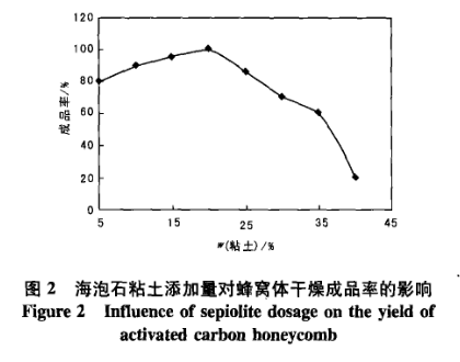 Ӱ푻���̿��C�w�����_(k��i)�ѵ���������Щ��