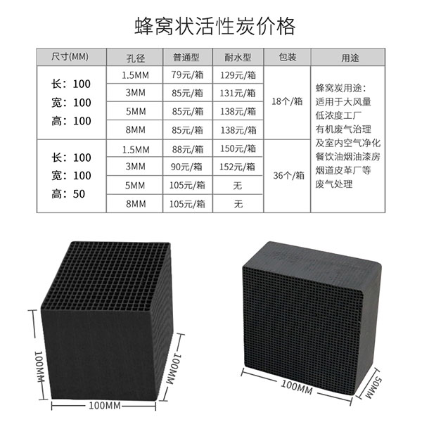 ��C����̿���ܶȺ��L����P(gu��n)ϵ�Q��������