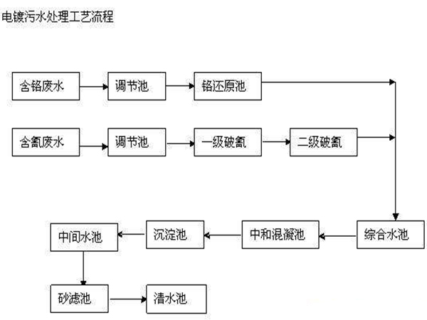 �像Uˮ̎���x��Ҭ������̿���Ԇ���