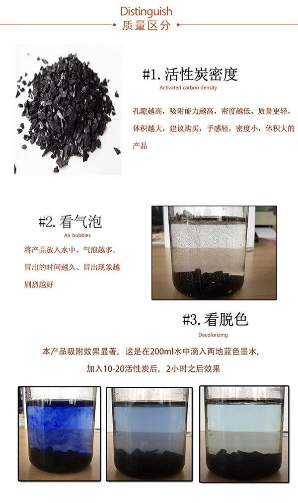 ʧЧ�Ĺ�������̿��ʲô�ӵ���