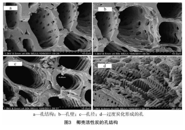 Ҭ������̿��ú������̿�ı�����ò���������ܱ��^