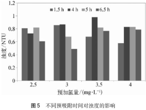 �۠����̿�����Ⱥͻ���Ч����Ӱ�