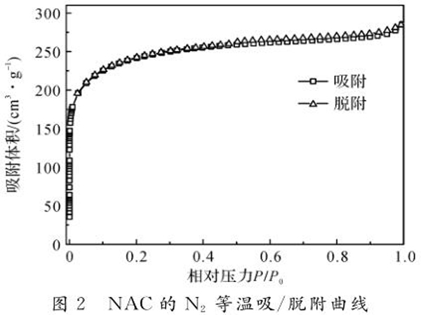 �������̿��⌦������϶Ӱ�