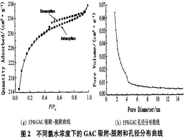 ��ˮ��Ȍ���������̿�Y�������ܵ�Ӱ�