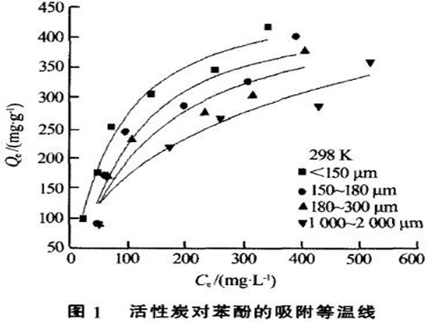 ����̿������(du��)������ͬ�����|(zh��)���ЙC(j��)��Ⱦ���Ӱ�