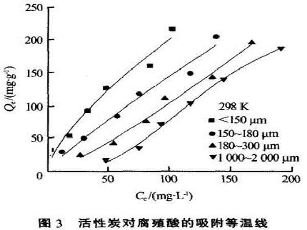 ����̿������(du��)������ͬ�����|(zh��)���ЙC(j��)��Ⱦ���Ӱ�