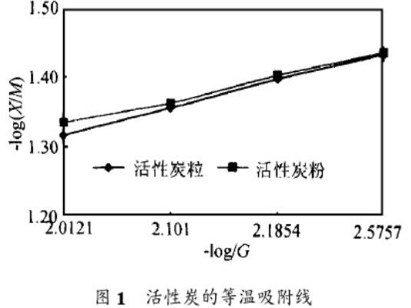 ����̿��(du��)���ǟ�ۺϮa(ch��n)���Óɫ