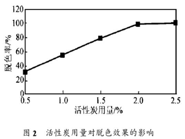 ����̿��(du��)���ǟ�ۺϮa(ch��n)���Óɫ