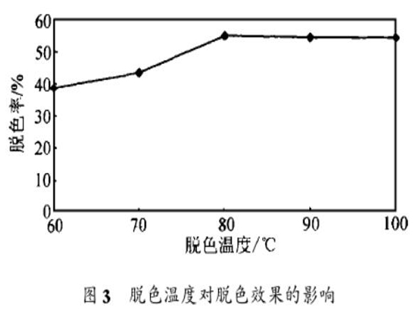 ����̿��(du��)���ǟ�ۺϮa(ch��n)���Óɫ