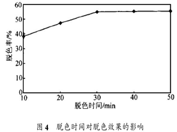 ����̿��(du��)���ǟ�ۺϮa(ch��n)���Óɫ