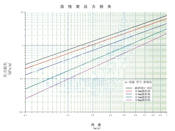 ���Ӌ(j��)�����̿��������(n��i)�L(f��ng)��