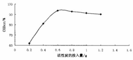 ����̿������̎��ľ�ǏUˮ���о�