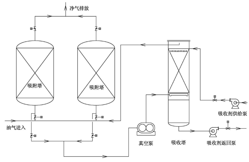 �͎�(k��)�и�ʽ����̿����������ԭ��