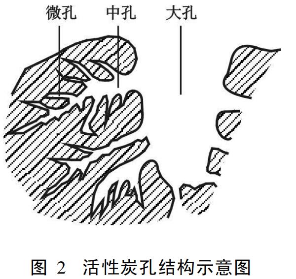 ������̿���о��F(xi��n)���չ��