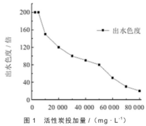 �w������̿���������̎��ú�����Uˮ����