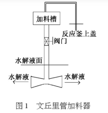 ����̿Óɫ��ˇ�ĸ��M(j��n)