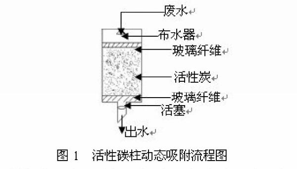 ����̿���������像Uˮ̎���еđ�(y��ng)��