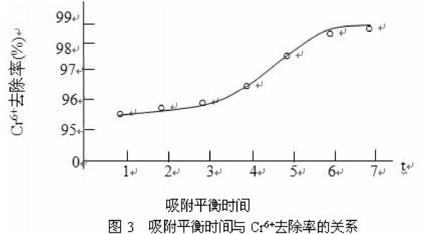 ����̿���������像Uˮ̎���еđ�(y��ng)��