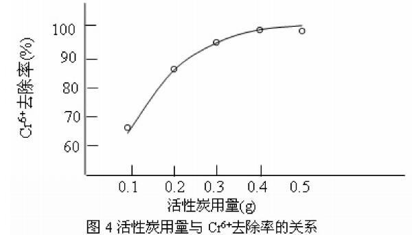 ����̿���������像Uˮ̎���еđ�(y��ng)��