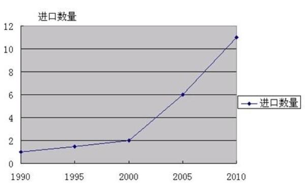 �҇�����̿����(n��i)�Ј��Լ��M(j��n)���ڬF(xi��n)��