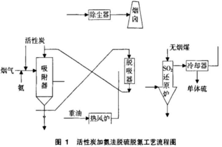 ԇՓ����̿�����ڟ���Ó��Ó�����g(sh��)�еđ�(y��ng)��