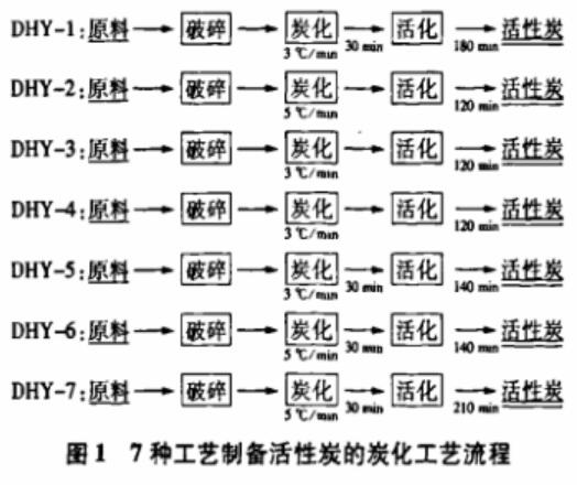 ζ��������ú�|(zh��)�۠����̿��ˇ�о�