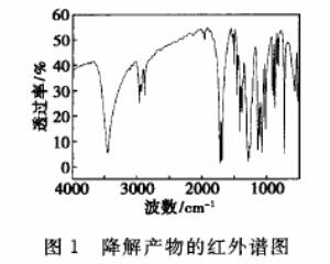 ����̿����ɫ�U�f��������a(ch��n)��Óɫ����đ���