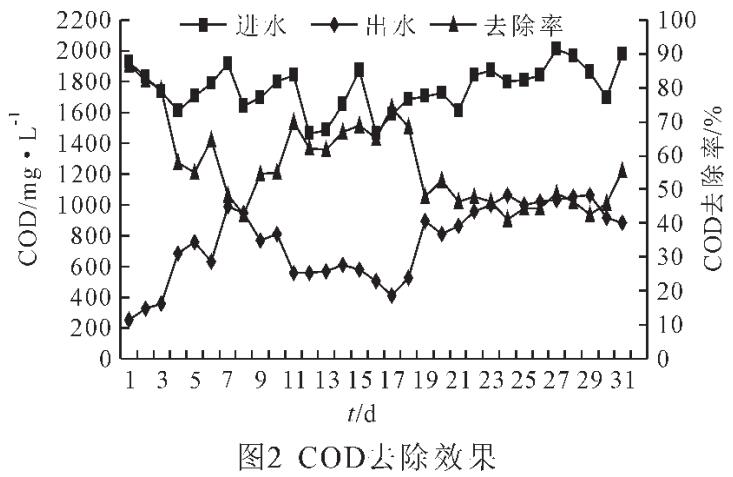 �w������̿��������������̎���ЙC�r(n��ng)ˎ�Uˮ