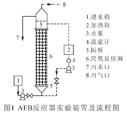 �w������̿��������������̎���ЙC�r(n��ng)ˎ�Uˮ