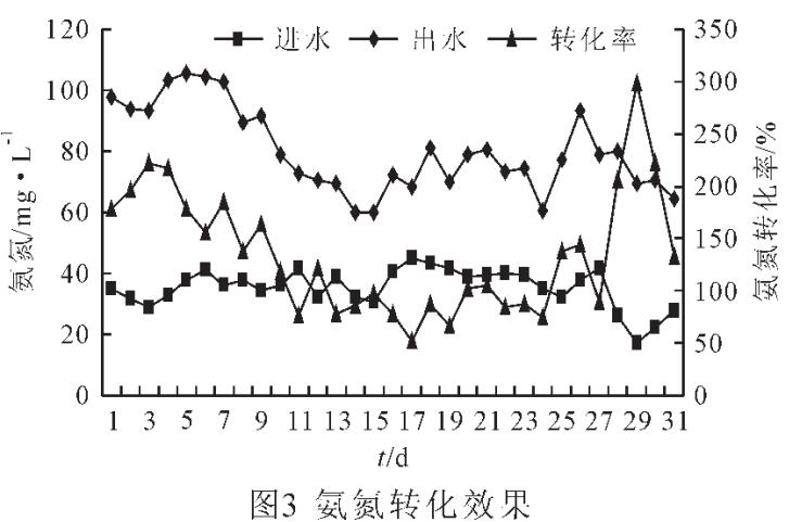 �w������̿��������������̎���ЙC�r(n��ng)ˎ�Uˮ