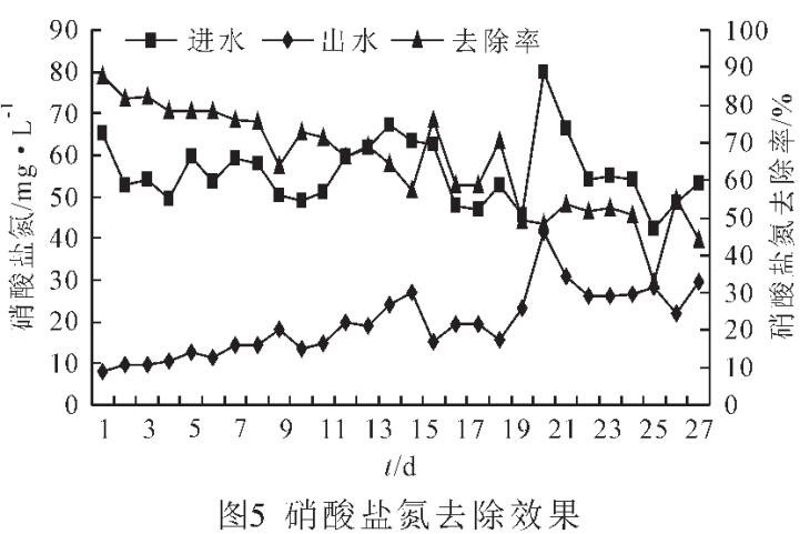 �w������̿��������������̎���ЙC�r(n��ng)ˎ�Uˮ